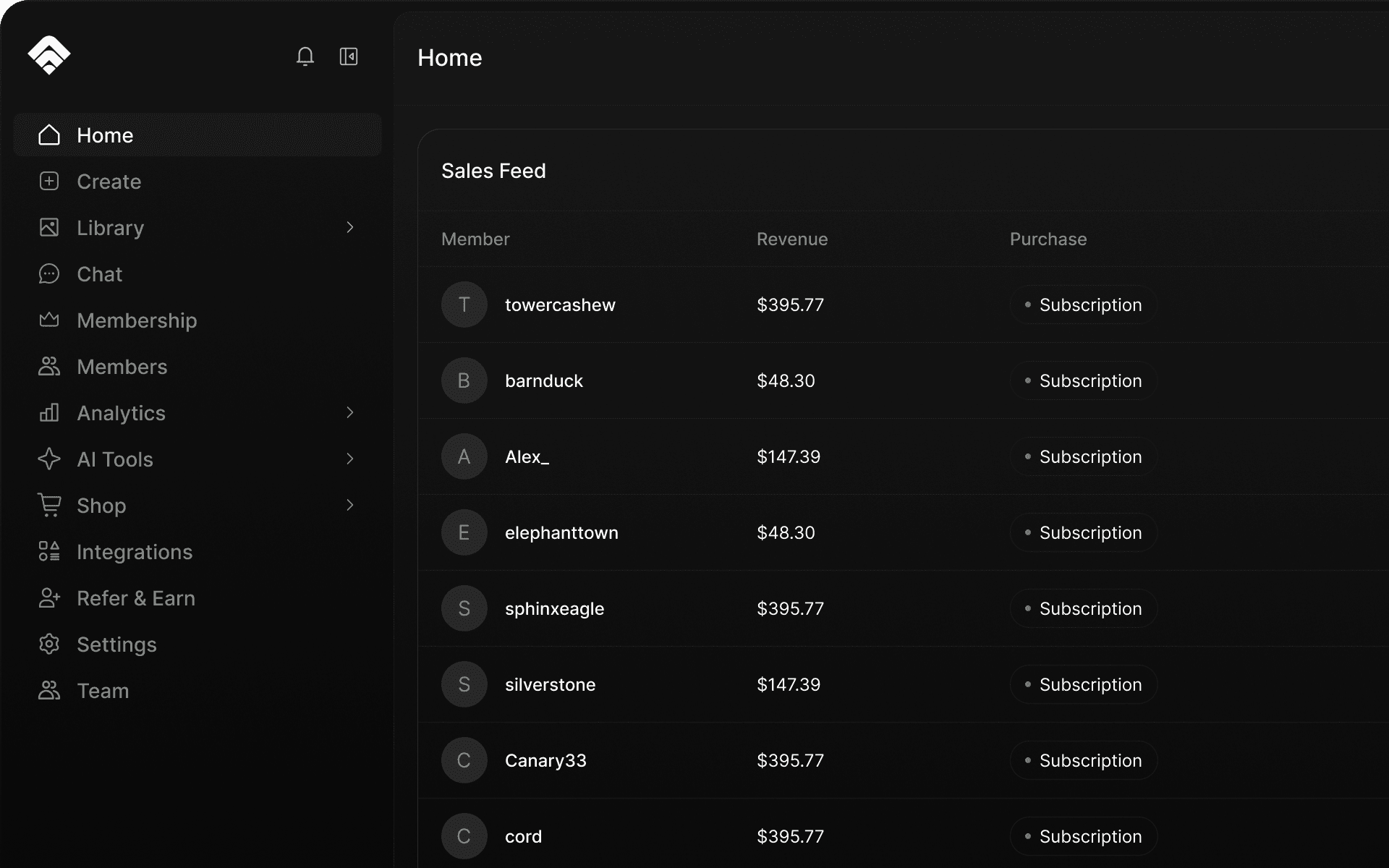 Subscriptions